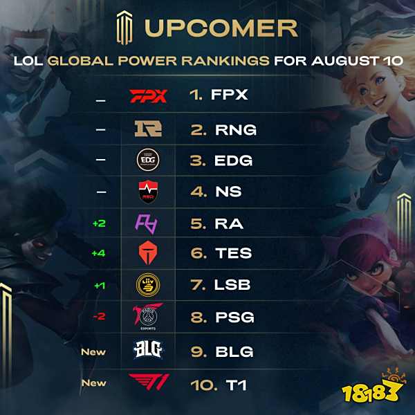 7个篮板的 7个篮板的