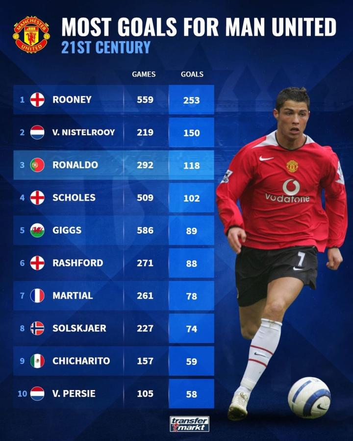 友提升整体 友提升整体