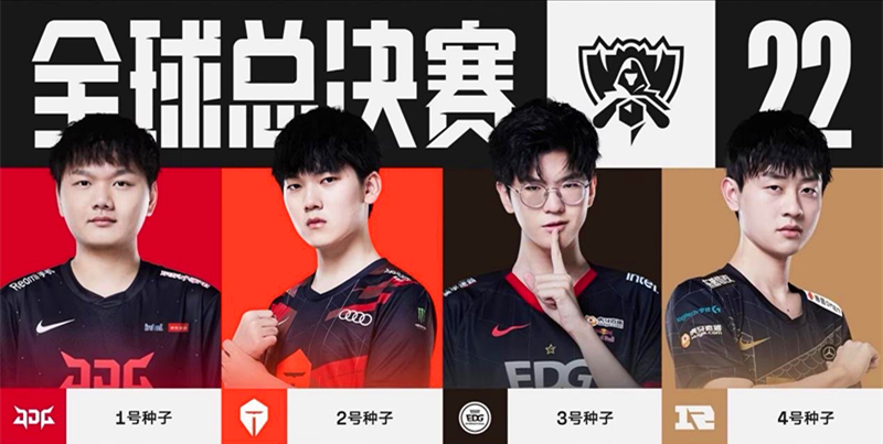结果是