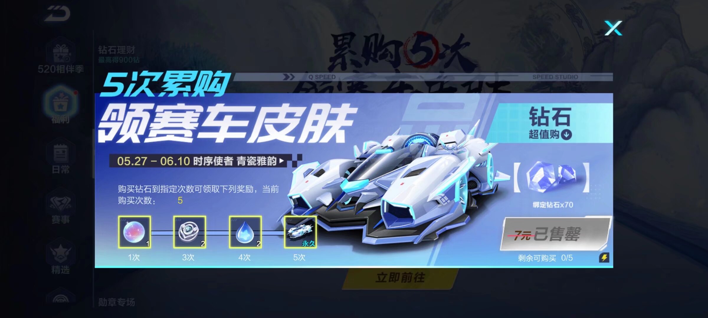 部更深轮次